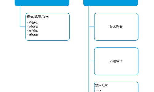 食物基本热量表大全图-食物基本热量表大全、食物基本热量表大全图 -食物基本热量表大全网